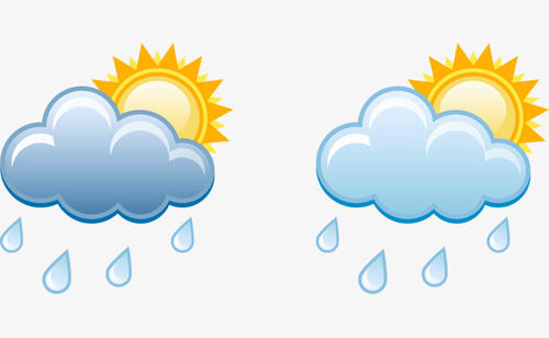 应用气象站设备那些不得不说的好处 应用气象站设备那些不得不说的好处